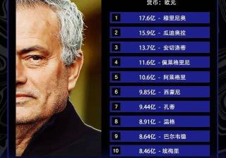 黑白体育- 金州勇士训练开放日，赛后回应争议引观众欢呼，意大利杯在即，官宣口径保持一致