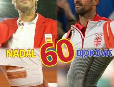 黑白体育- 纳达尔2021战绩 